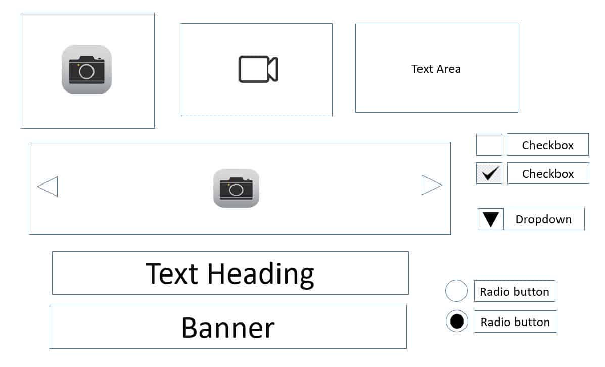 The Free Wireframe Elements - The WP Project Manager's Academy